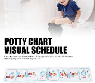 Potty Training Visual Schedule, ASD Toilet Schedule Teach Kids to Use Toilet, Special Education Classroom, Routine Chart for Autism, Step by Step Laminated Potty Chart for Kids