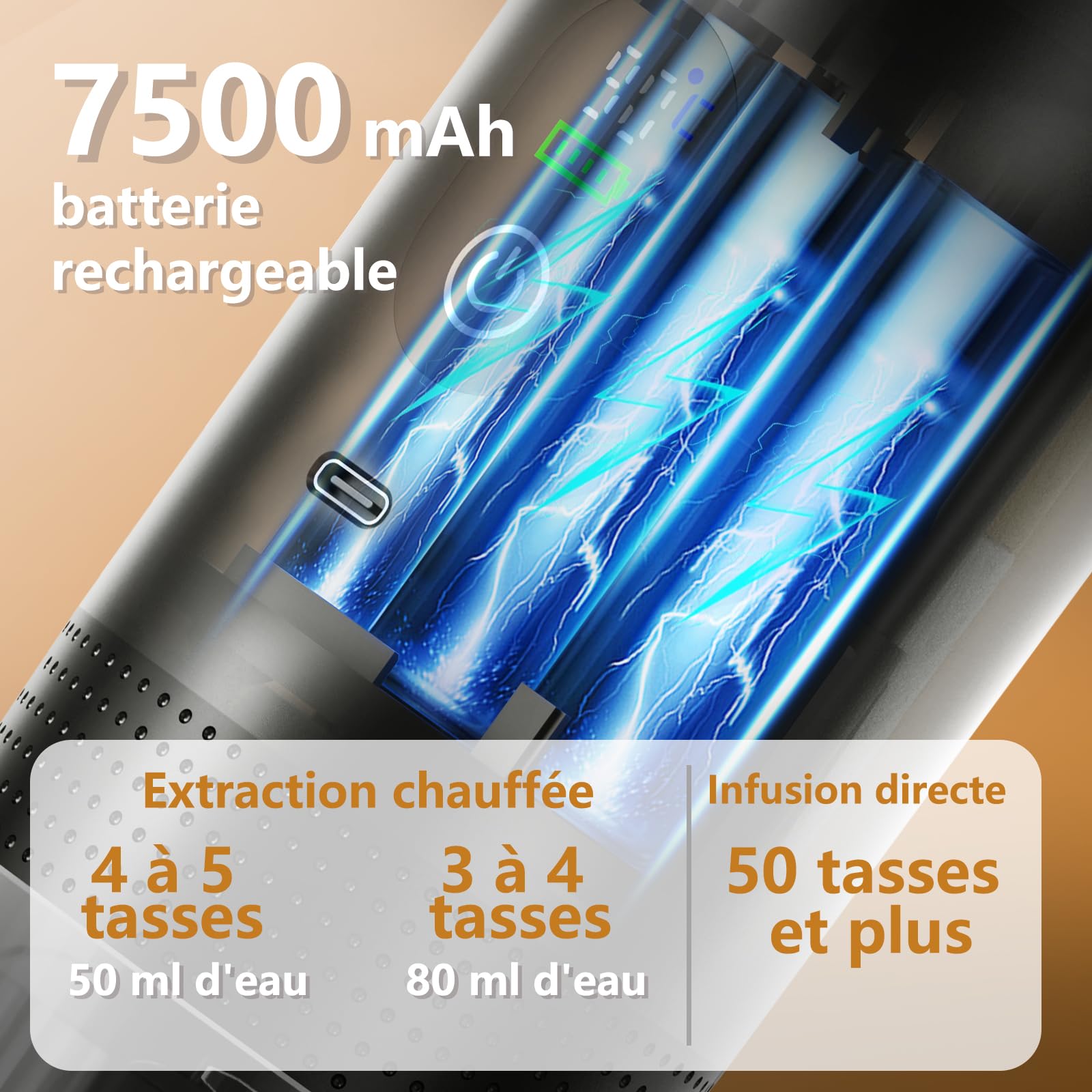 Machine à Cafe Portable, Convient pour Maison, Pour Voyage,Camping,Voiture | Compatible avec les NS/DG Capsules Espresso et Poudre de Café, 20Bar, Auto-Chauffage de 4 à 6 Minutes, Rechargeable