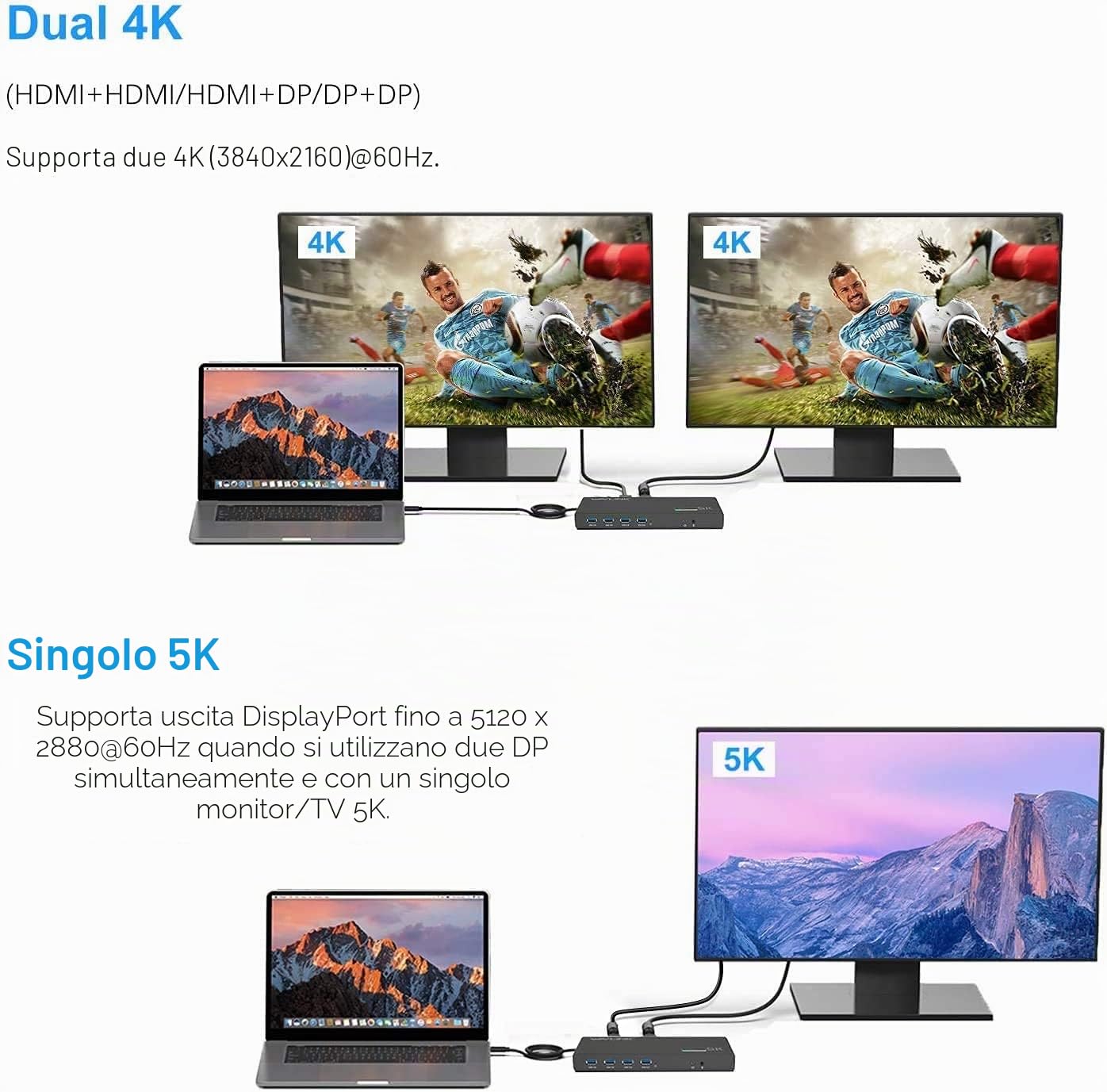WAVLINK USB 3.0/USB C Ultra 5K Universal Docking Station supporta due uscite video 4K per Windows o Mac, Compatibile con nuovo MacBook Neo (DisplayPort e HDMI, uscita audio e Mic in, 6 porte USB 3.0)
