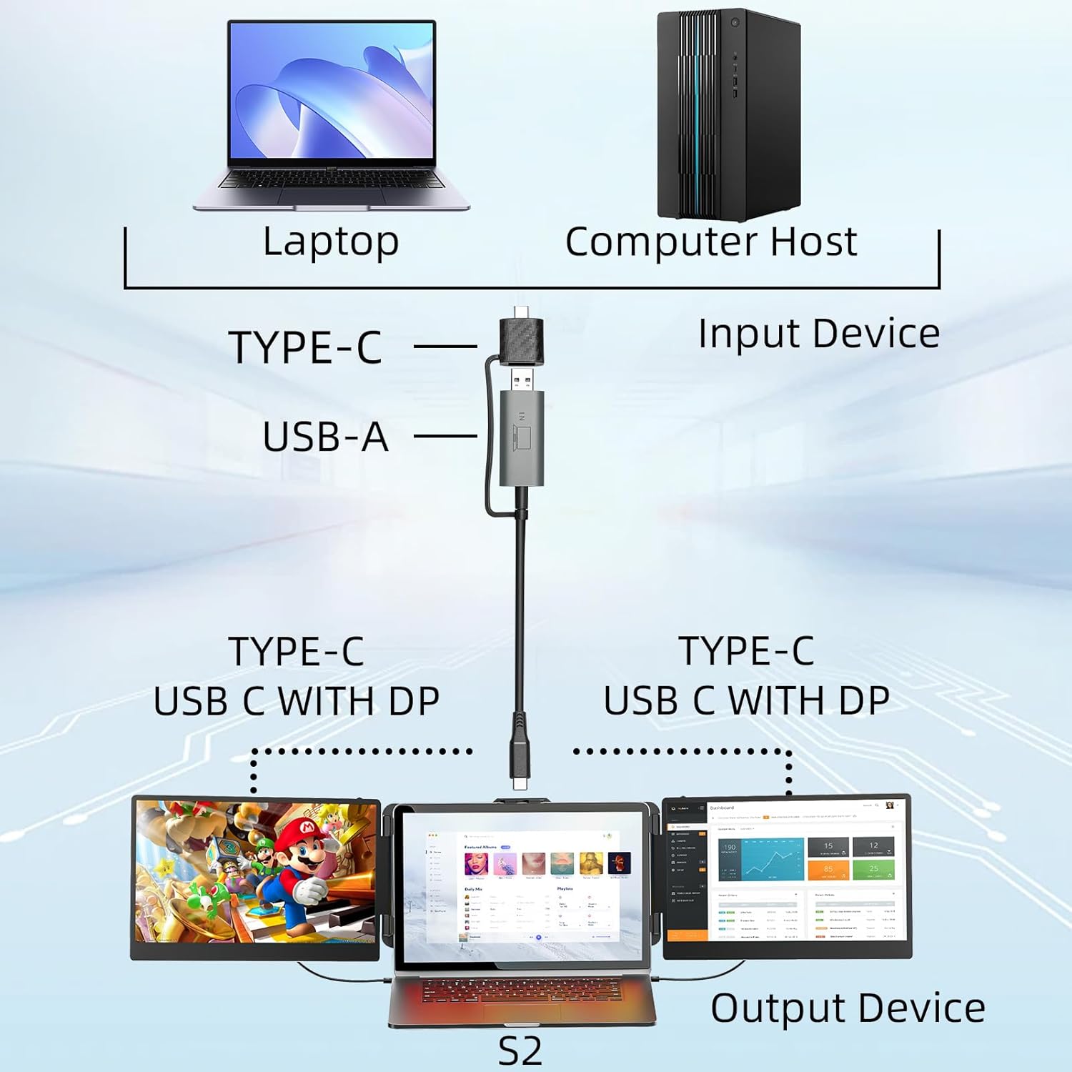 H5 High Definition Video Transmission