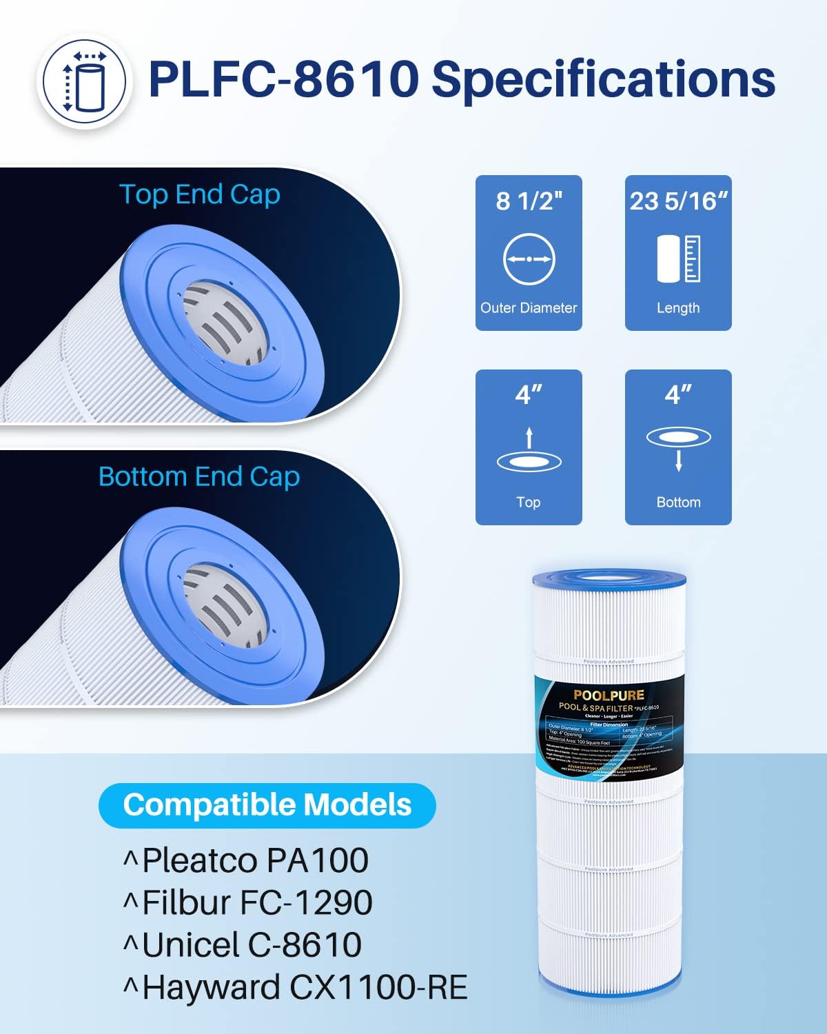 POOLPURE PLFC-8610 Pool Filter Replaces PA100, Ultral-D1, Unicel C-8610, C-7487, Filbur FC-1290, Hayward CX1100-RE, Hayward c1100, 100 Sq.ft Filter Cartridge 1PACK - Image 2