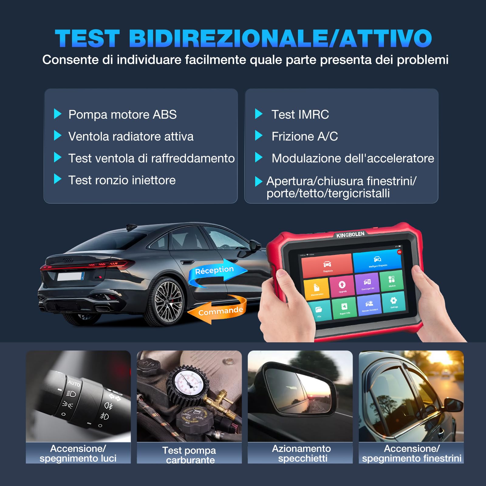 KINGBOLEN K8 Elite Diagnosi Auto in Italiano, Bidirezionale OBD2 Auto Diagnostica, Codifica ECU online, Diagnostica avanzata del sistema, 42+ Reset, FCA SGW, CANFD&DOIP, Aggiornamento Gratuito a Vita