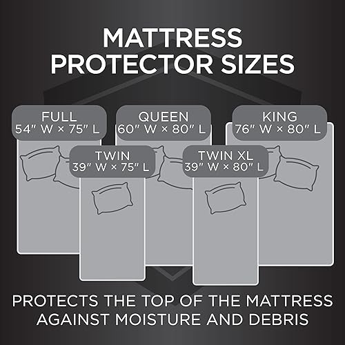 Miniatura 11 de Protect-A-Bed Protector de Colchón Essential Queen, Resistente a los Ácaros del Polvo, Cubierta de Colchón Silenciosa y Resistente a Olores, Parte