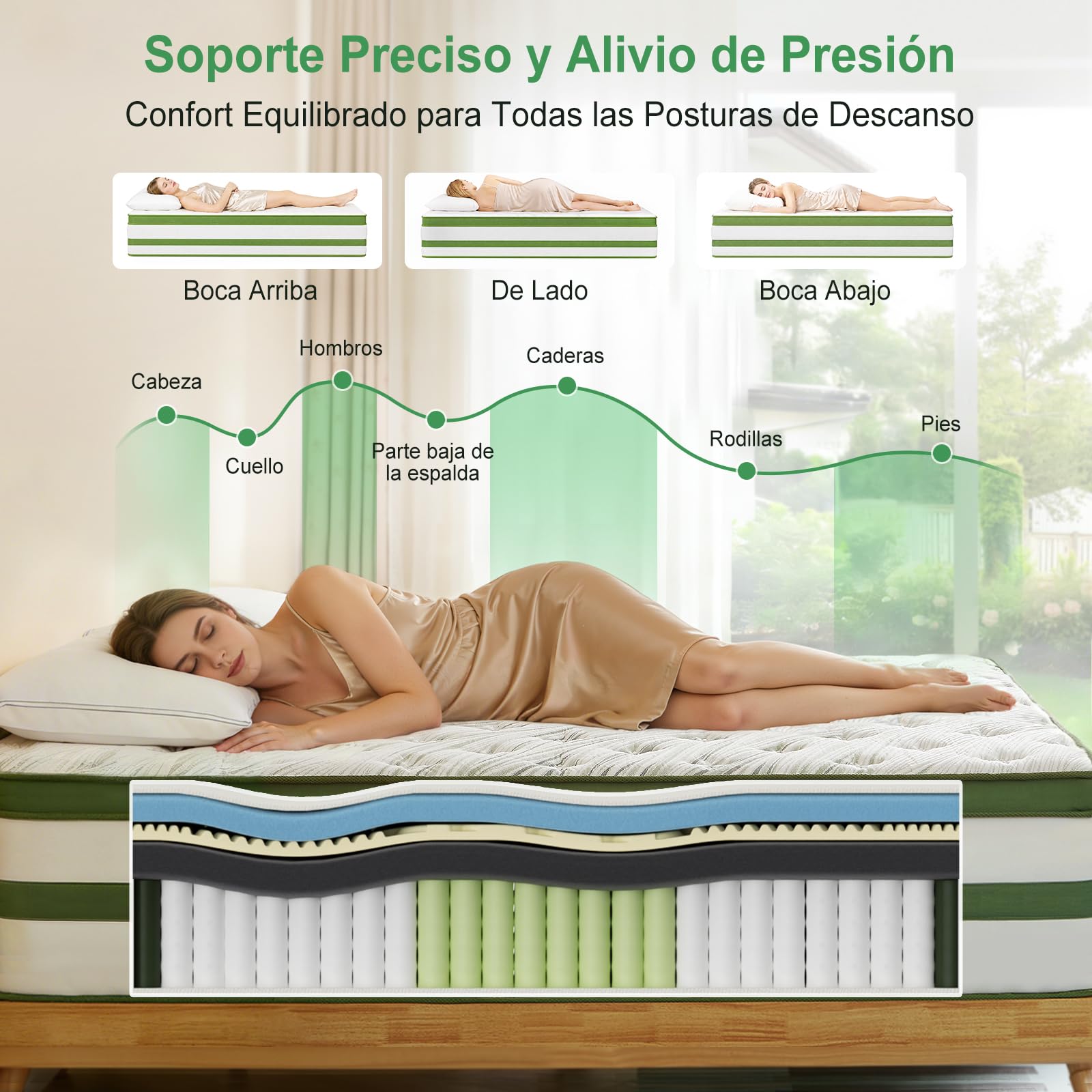 Colchón 90x190 cm, Híbrido 22 cm, Muelles Ensacados Reforzados 7 Zonas, Viscoelástica y Espuma Transpirable, Firmeza Media, Bordes Reforzados e Independencia de Lechos, Oeko-Tex y CertiPUR-US