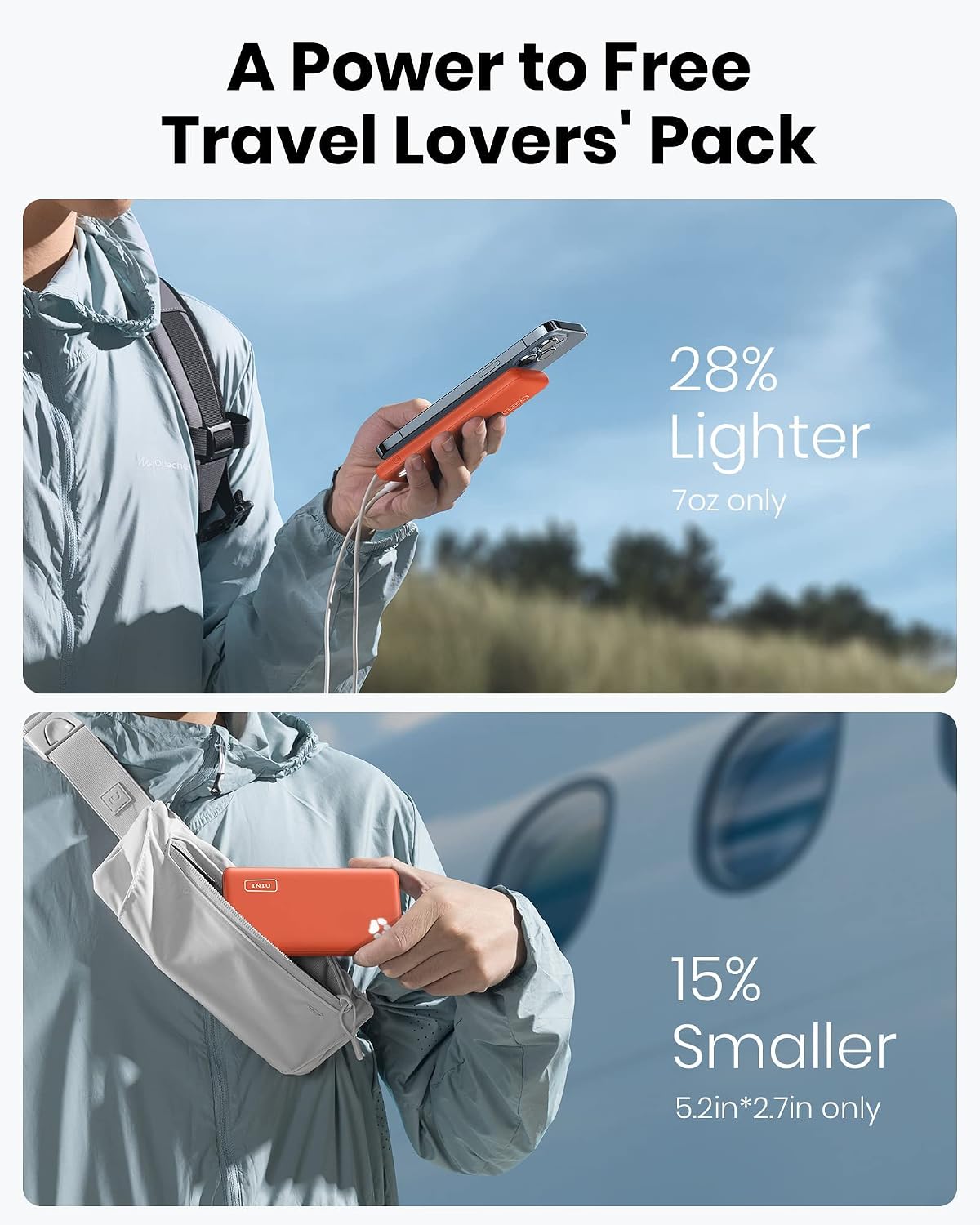 INIU Portable Charger, USB C Slimmest Triple 3A High-Speed 10000mAh Phone Power Bank, Flashlight External Battery Pack Compatible with iPhone 14 13 12 11 Samsung S21 S20 Google LG iPad, etc (Orange)