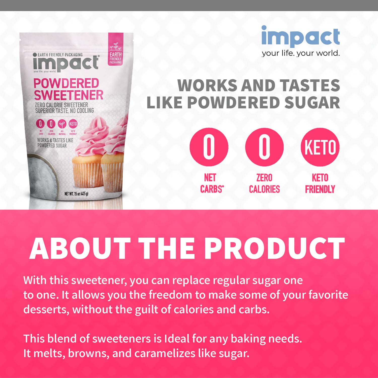 Impact Powdered Sweetener - Allulose, White Monk Fruit Blend – Zero Calorie and Carb, Keto-Friendly, Guilt-Free Substitute for Baking & Cooking - 0.94 lbs (Pack of 2)