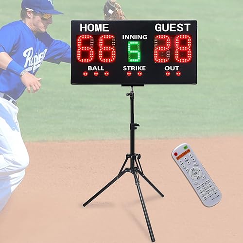 How to Read a Baseball Scoreboard?