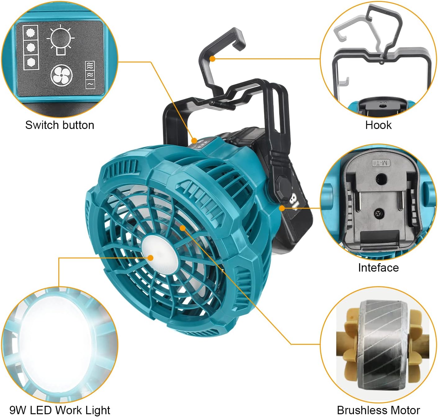For Makita 18V Fan, 3 Speed Cordless Brushless Motor Low Noise for Camping, Gym Garage Travel Office Bedroom (MT-FC103 FAN)