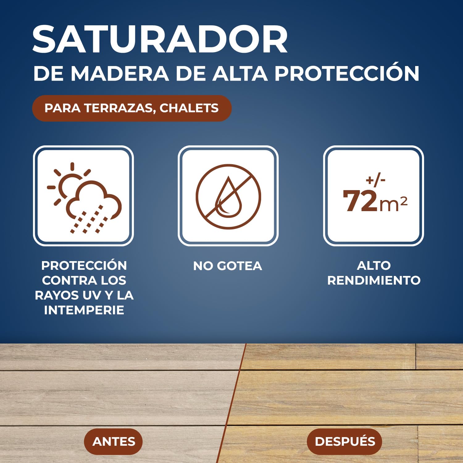 STARWAX - Saturador Alta protección - Incoloro - rápido - Protege y nutre en profundidad las fibras de la madera - Resistente a la intemperie - Secado rápido - Sin olor - 6L