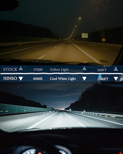 Miniatura 2 de NINEO Bombillas LED 9012, luces HIR2 de 22000 lúmenes, 600% superbrillantes, 6500 K, blanco frío, repuesto de halógeno, paquete de 2