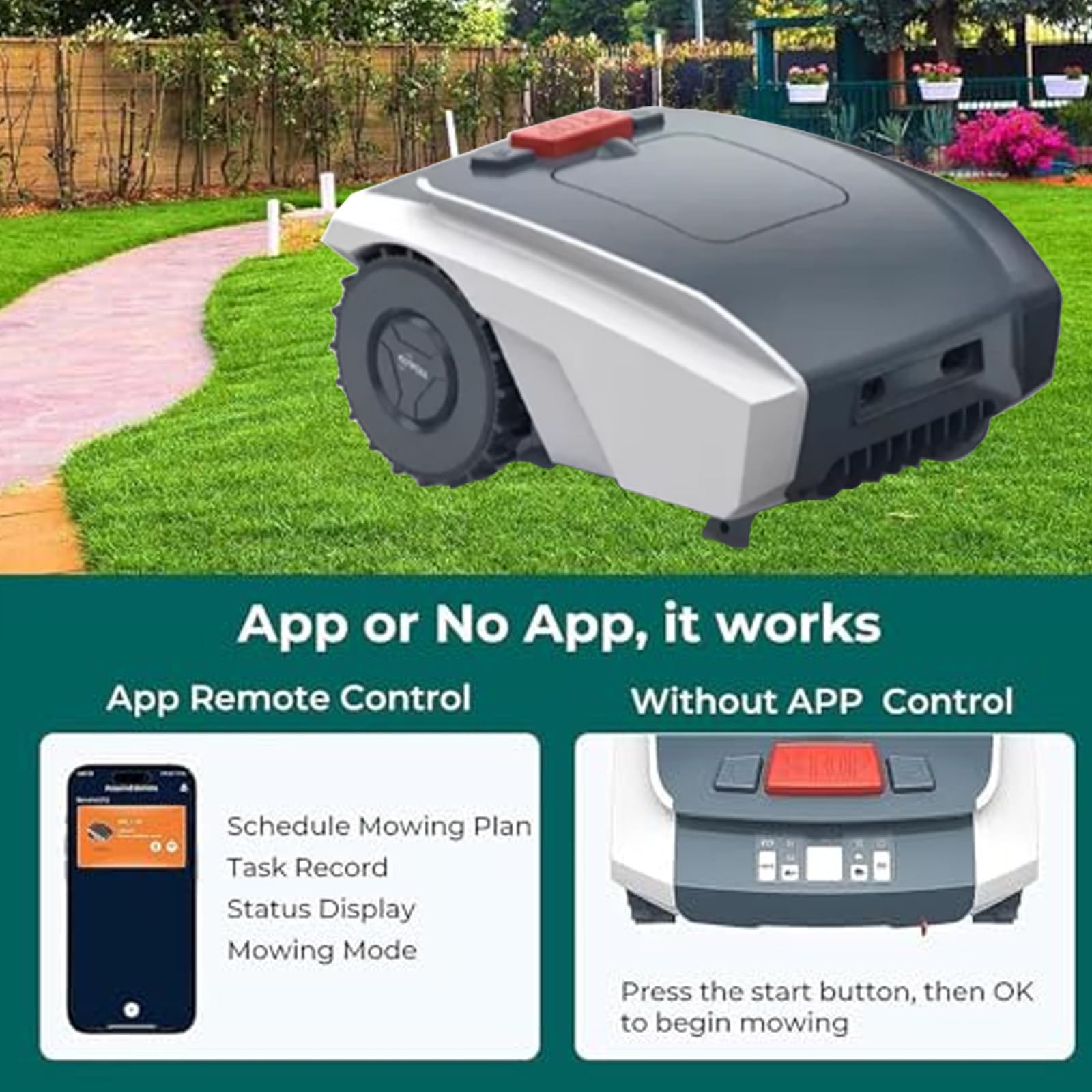 Cortes RobóTicos De CéSped De CéSped hasta 1500 M² Maging Ultra Silencioso, Altura De Control De Control De La AplicacióN De CéSped AutomáTica 20-55 Mm/Ancho 19 Cm/Impermeable,Grey