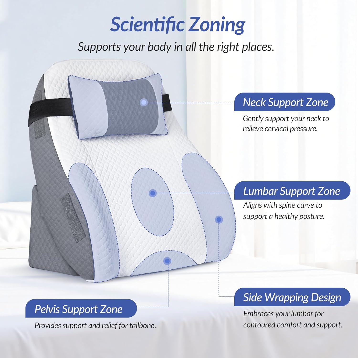 ZIKEE Adjustable Wedge Pillow Headboard Set for Sleeping & After Surgery, Ergonomic Reading Pillow for Sitting in Bed, Bed Wedge with Premium Memory Foam for Back Pain Relief & Support, Leg Elevation