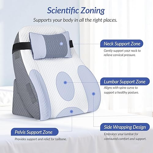 Miniatura 3 de ZIKEE Juego de cabecero de almohada de cuña ajustable para dormir y después de la cirugía, almohada de lectura ergonómica para sentarse en la cama,