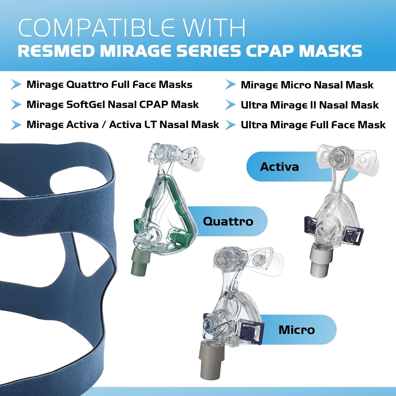 Headgear Compatible with ResMed Mirage Quattro Air Full Face CPAP Mask, Stable Comfortable CPAP Mask Head Strap for Quattro Air Strap - Medium/Standard