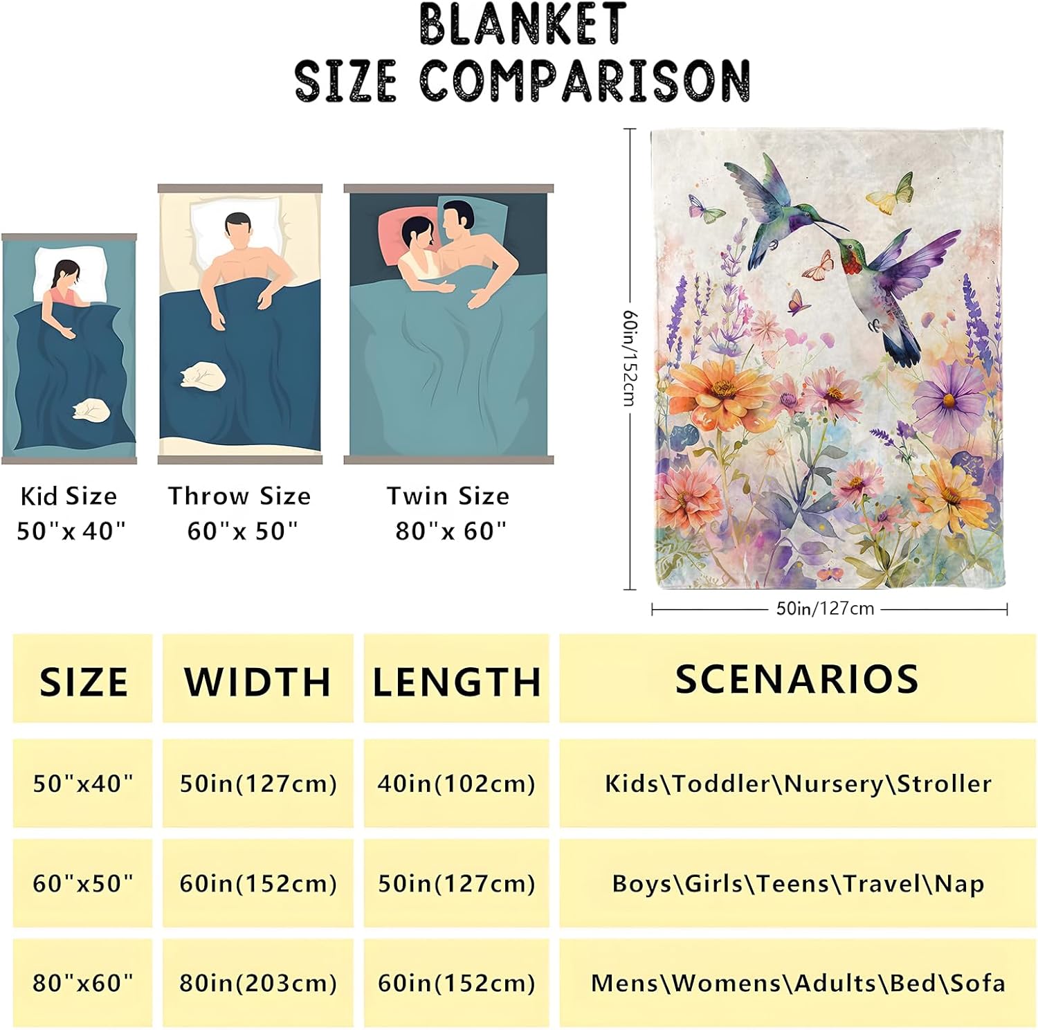 Floral Hummingbird Throw Blanket Soft Cozy Lightweight Flannel Blankets with Butterfly Wildflower Watercolor Printed for Nature Lovers Bedroom Dorm Office Home Decor Gifts 50x60 Inch