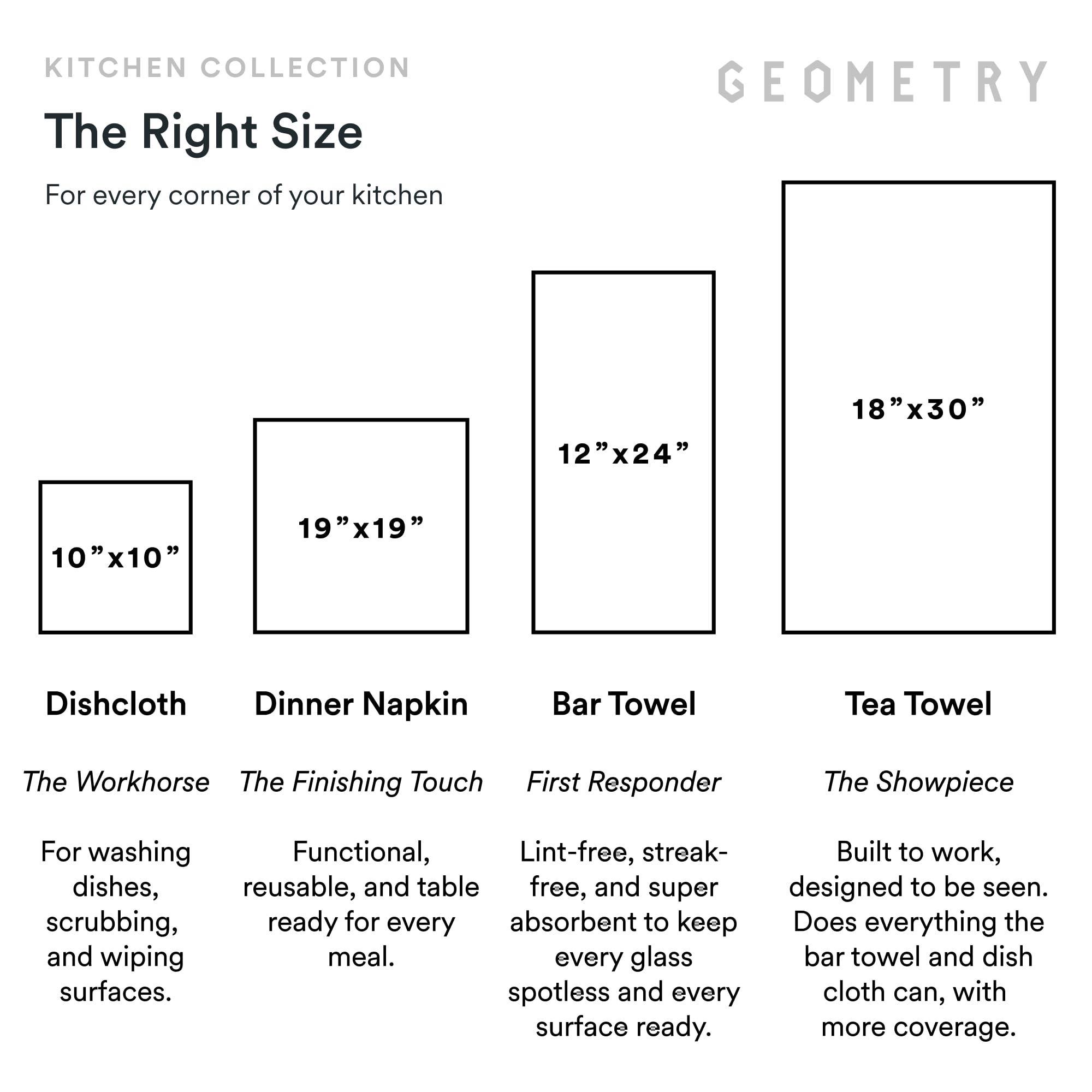 GEOMETRY Paño de cocina – Paños de microfibra de secado rápido para secado de cocina – Toalla de secado rápido de alta calidad – Lino + Full Bloomed (juego de 2 unidades)