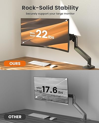 Miniatura 4 de ErGear Brazo de monitor único para pantallas de 13 a 34 pulgadas, soporte de monitor de resorte de gas ajustable con capacidad para hasta 22 libras,