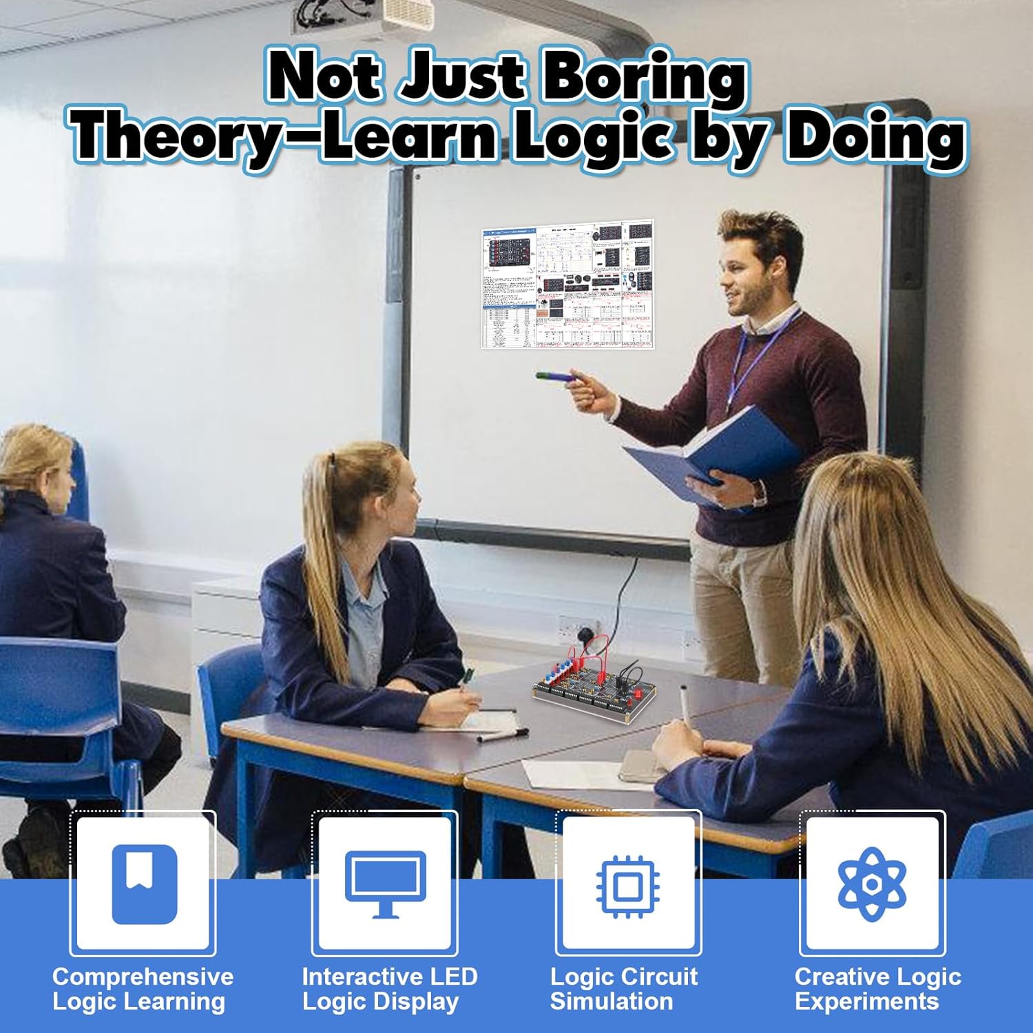 DIY Logic Gate Circuit Soldering Kit–Basic Logic Gate Learning Kit with Interactive LED Simulation, Electronics Soldering Practice Kit for Middle High School College Students STEM Education