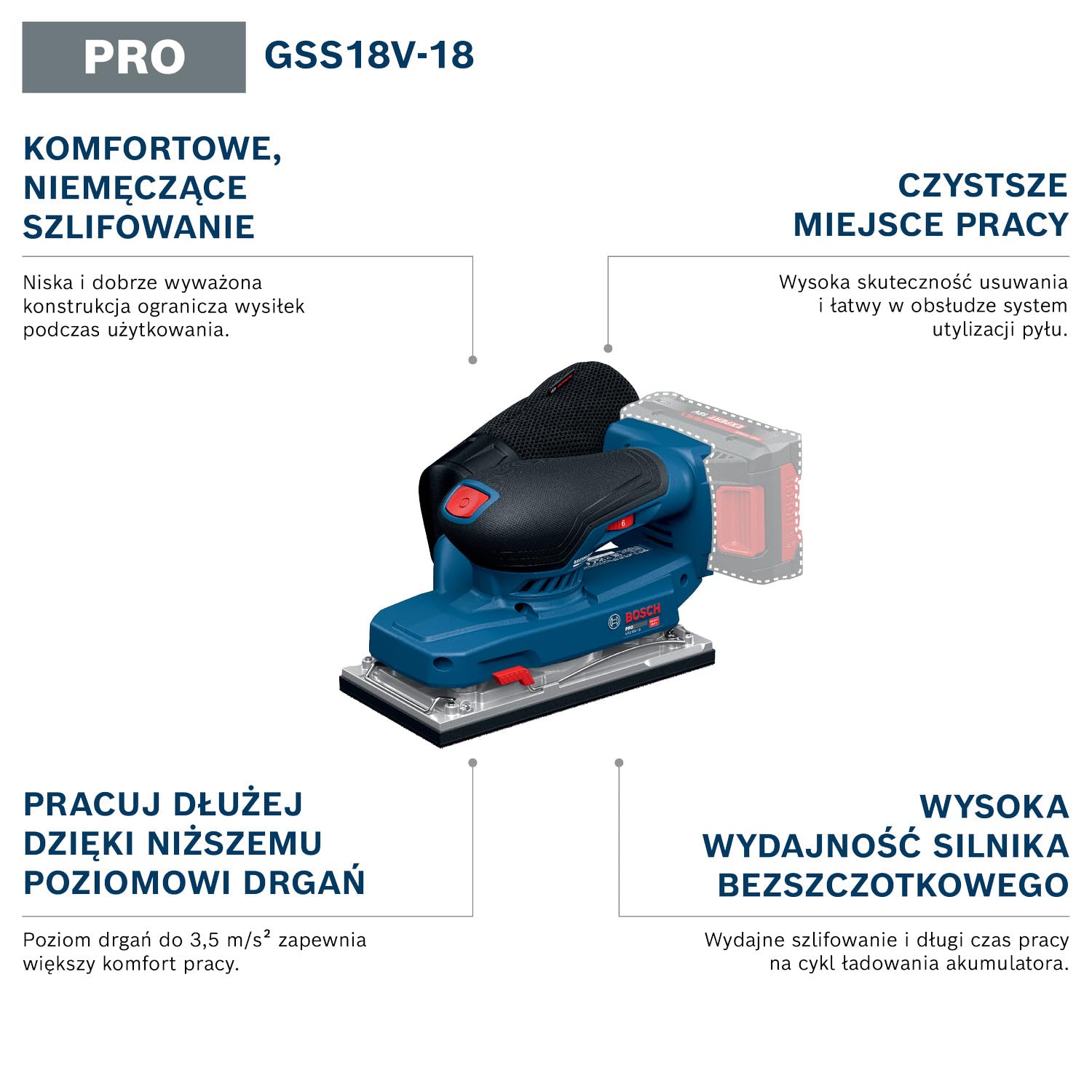 Bosch PRO 18V System Akumulatorowa szlifierka oscylacyjna GSS18V-18 (worek na pył, papier ścierny)
