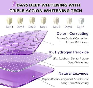 Purple Teeth Whitening Strips for Teeth Whitening (14 Treatments), Enamel Safe Whitening Strips for Sensitive Teeth, Instant Stain Removing Teeth Whitening Kit, Non-Slip Whitening Strips