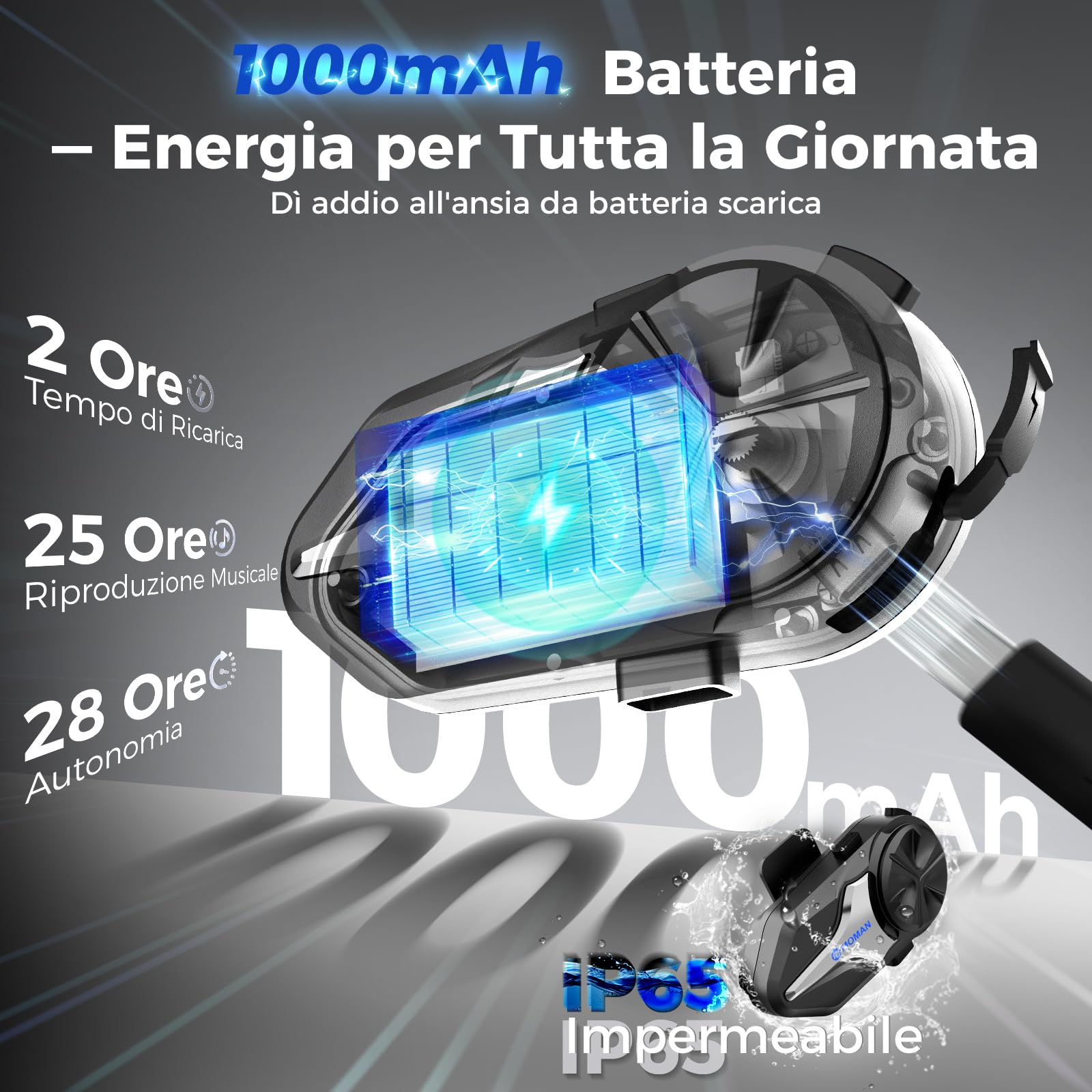 Moman CPX Mesh Interfono Moto - 24 Persone Due Modalità, Auricolare Casco Moto 2000M Sistema di Comunicazione, Audio Multitasking BT 5.4 Quad Riduzione del Rumore AI Hi-Fi Stereo/Impermeabile, Doppio