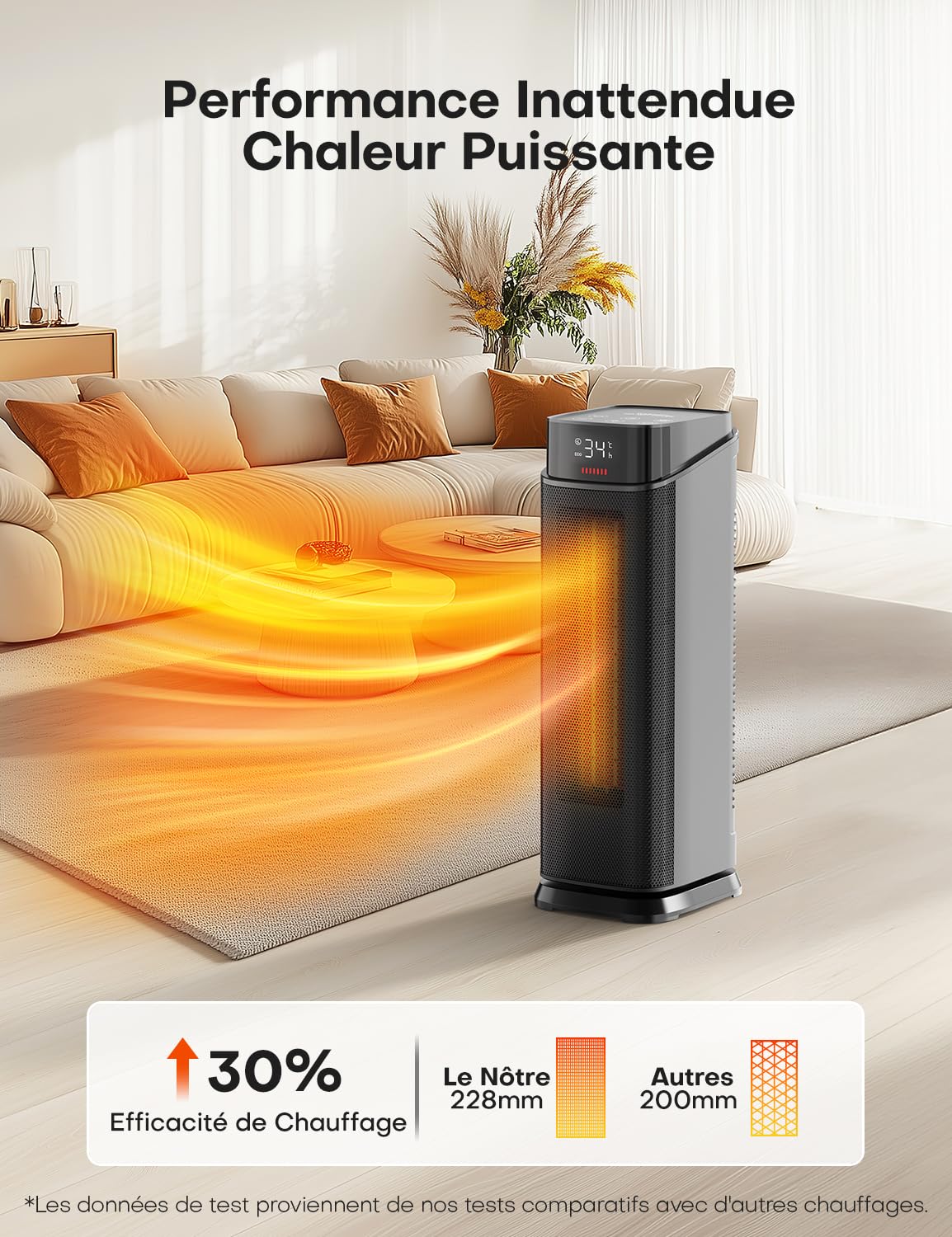 QEXREED Chauffage d'appoint, Chauffage PTC 2000W avec 4 Modes, Mode Éco, Oscillation 90°, Minuterie 24H, Télécommande, Silencieux et Puissant avec Protection contre Surchauffe et Chute pour la Maison