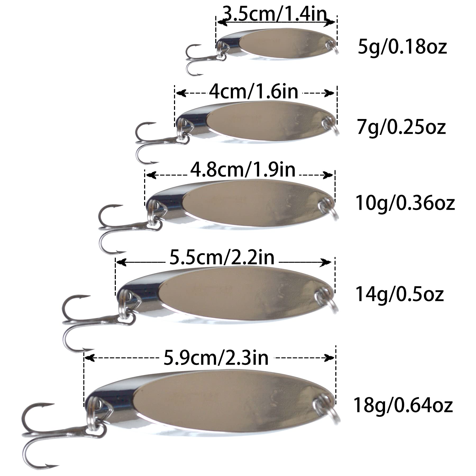 Live Target LiveTarget Fishing Tackle Lures Erratic Shiner Casting Spoon Gold-Red, Model: ESS70SK223