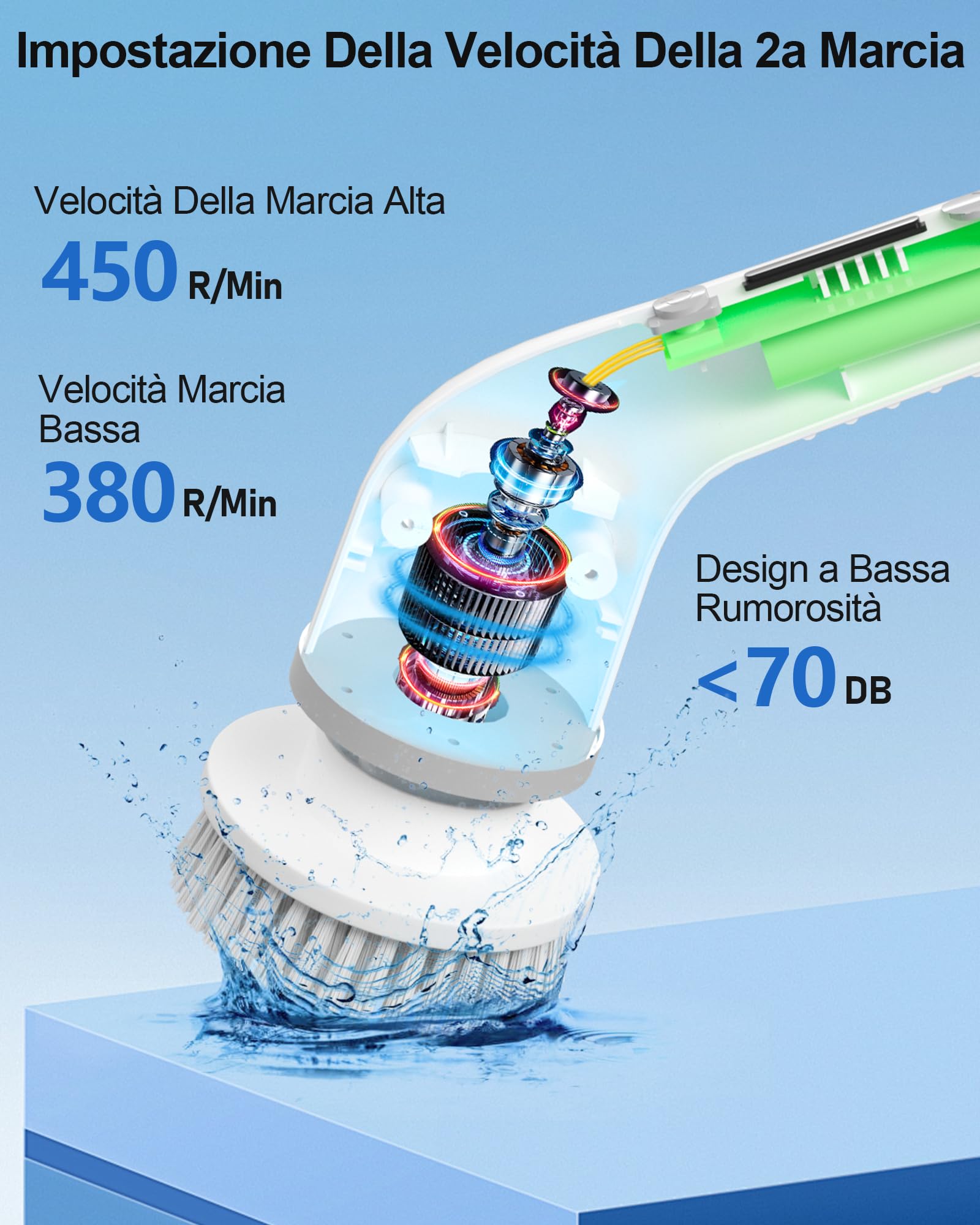 Spazzola Elettrica Rotante Senza Fili Con 7 Testine, 3 Velocità, Impermeabile IPX6, Per Pulizie Domestiche