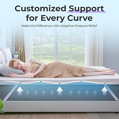 Miniatura 5 de SINWEEK Cubrecolchón de espuma viscoelástica de enfriamiento de 2 pulgadas, tamaño individual, almohadilla ventilada de alta densidad para dolor