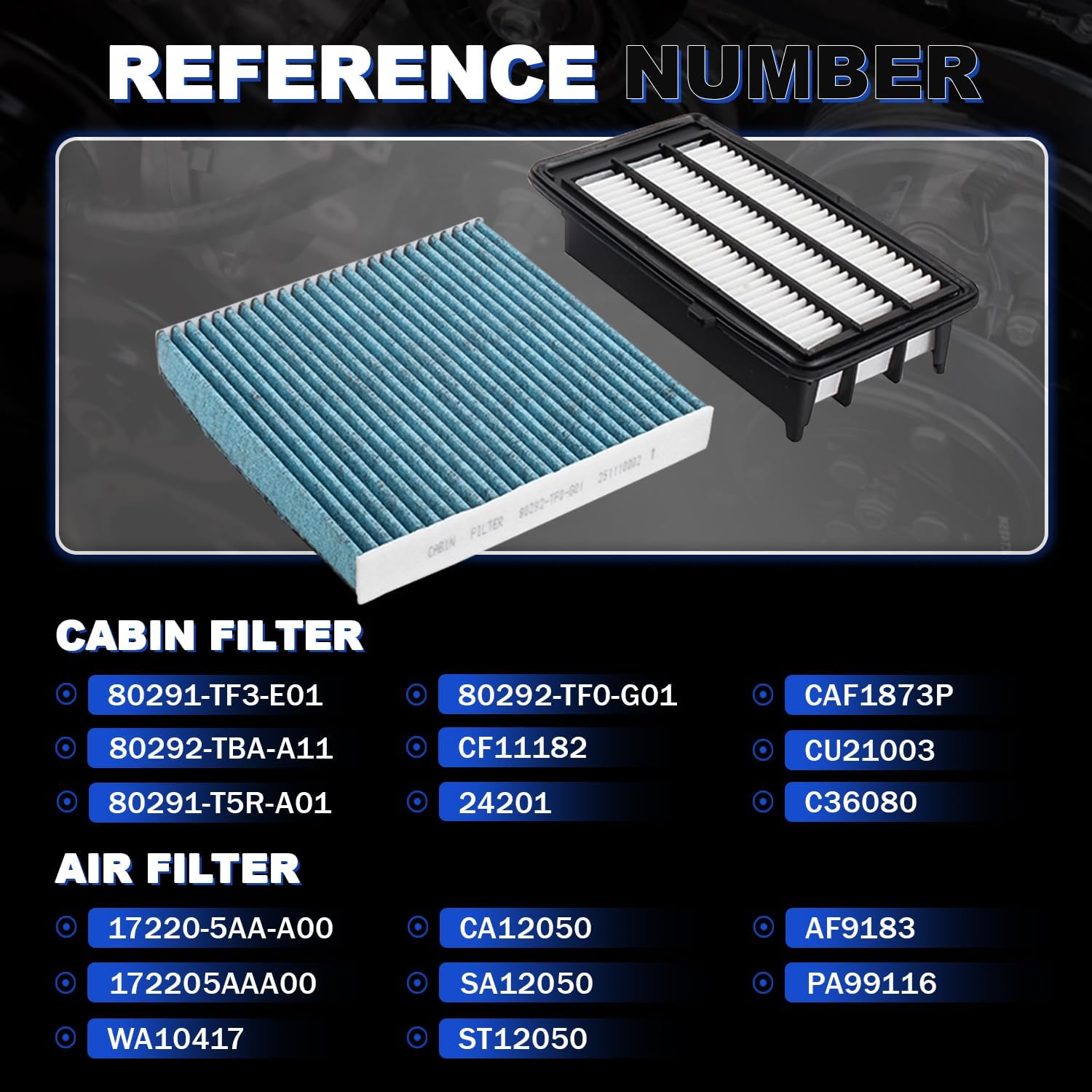 Upgrade CRV/Civic Engine & Cabin Air Filter, Compatible with 2017-2022 CRV 1.5L Gas(Not for 2.0L 2.4L and Hybrid), 2016-2021 Civic 1.5L Gas