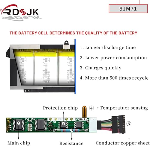 Miniatura 4 de 9JM71 - Batería para portátil Dell Latitude 13 5320 7320 14 7420 7520 P134G001 P135G001 P138G001 Series 7FMXV 9JM7I 0TN2GY TN2GY 4M1JN 1PP63 HDG001