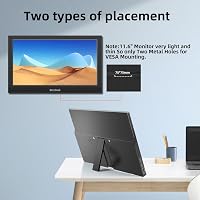 Bnztruk 11,6" Hordozható Érintőképernyős Monitor - FHD IPS Kijelző, USB-C és HDMI Csatlakozás, Beépített Hangszórók, Kompatibilis Raspberry  5