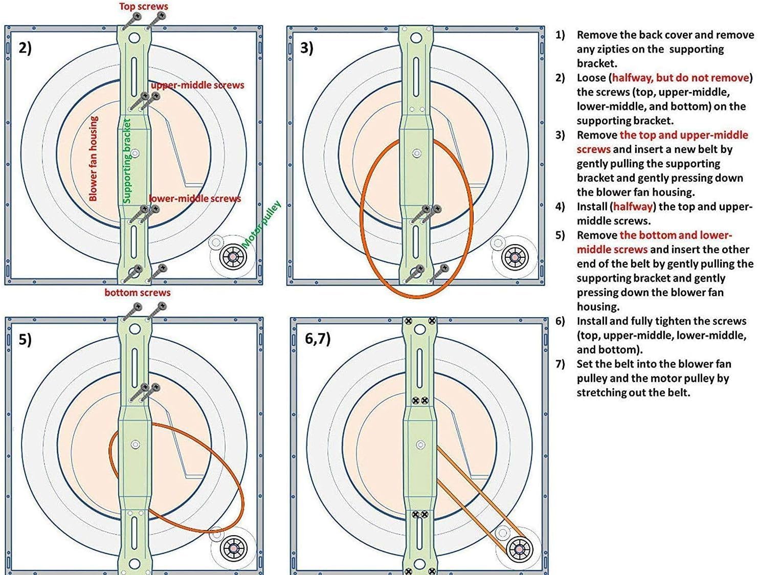 Multi-panel diagram illustrating the step-by-step process of replacing the dryer blower fan belt