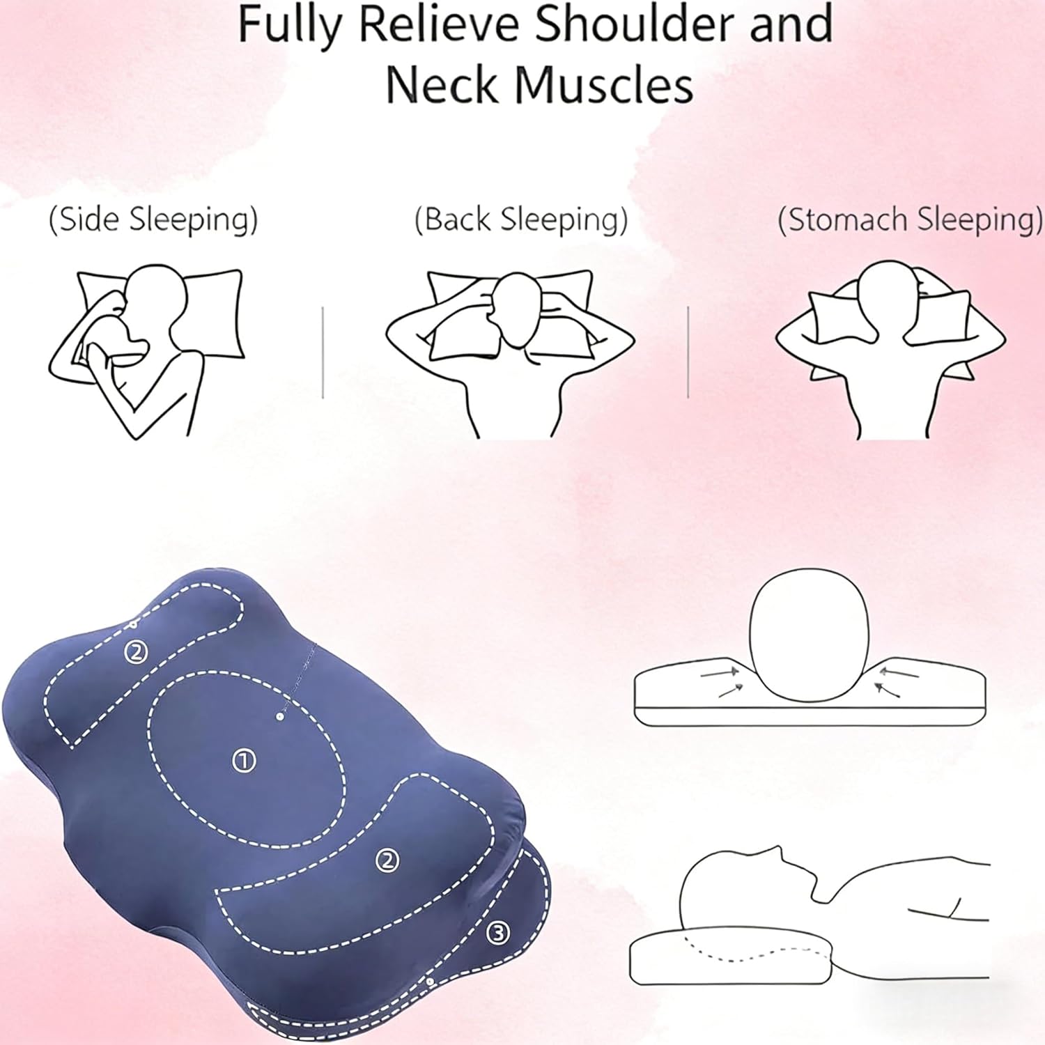 Mellow Cloud Align Pillow for Side Sleepers - Ergonomic Cervical Memory Foam Bed Pillow for Neck Pain Relief, Spinal Support & Adjustable Loft - Mellow Sleep Pillow with Cooling Cover (White)