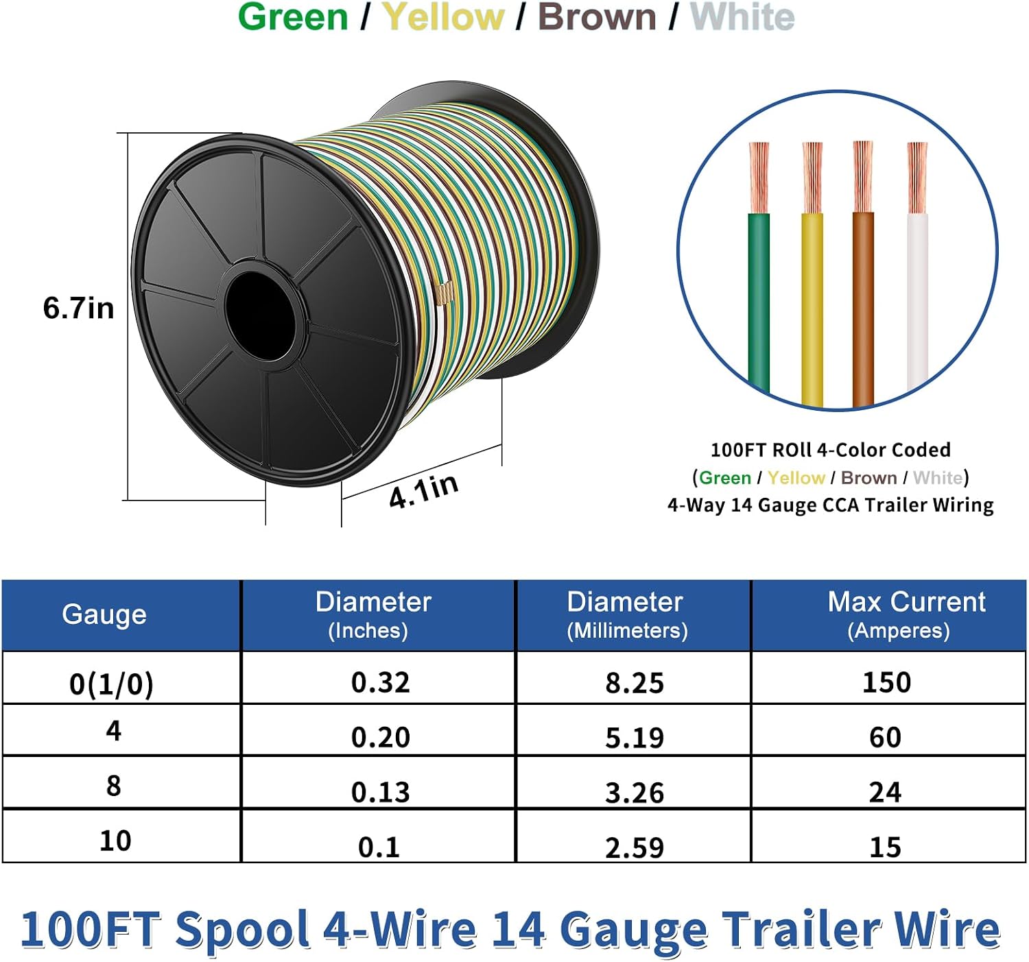 14 Gauge Trailer Wiring Harness Kit, 100FT Trailer Wire 4-Way Trailer Tow Harness Bonded Spool, Colour-Coded Trailer Wiring Kit, Waterproof Boat Trailer Wiring for Lights (Green, Yellow, Brown, White)