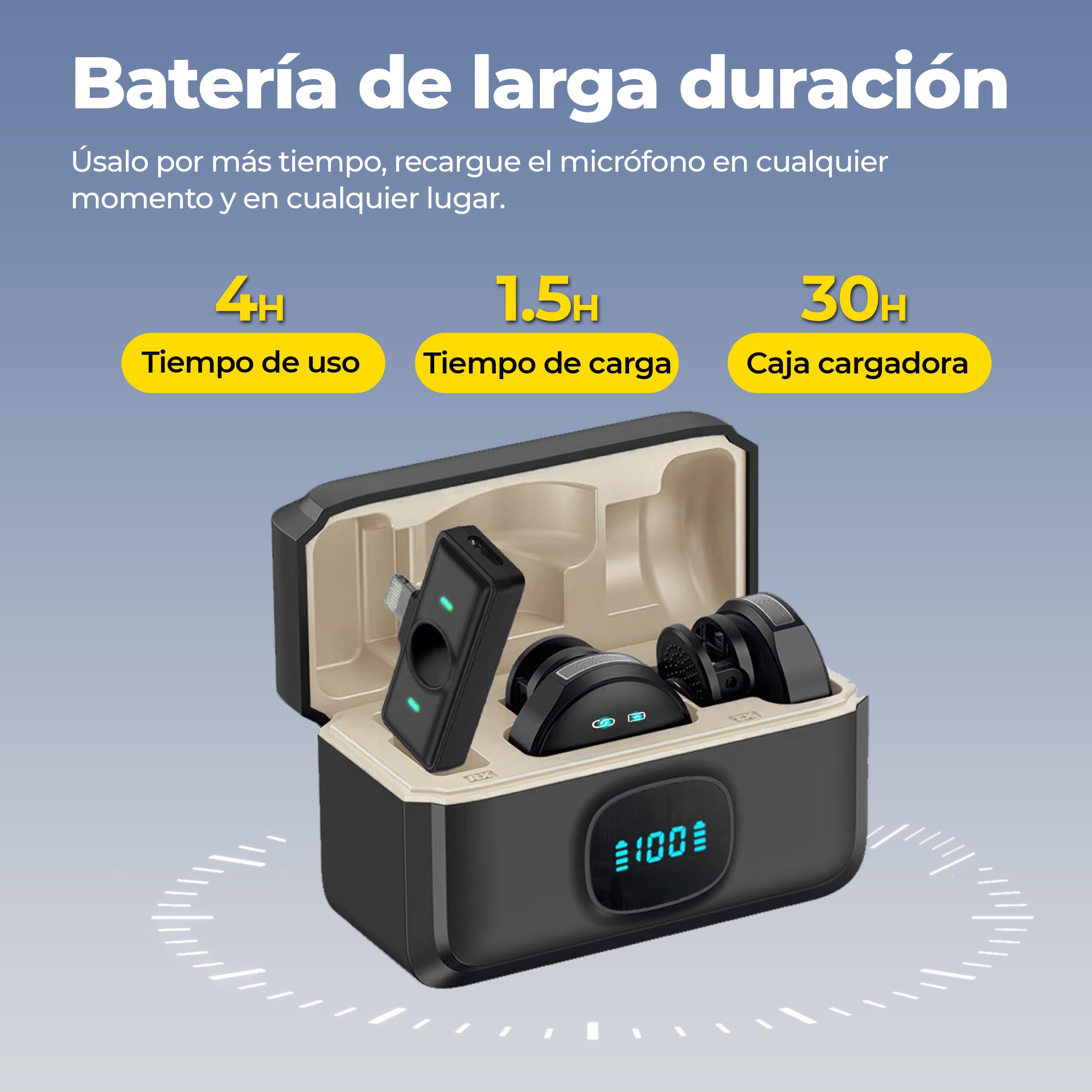 ICOVERI Microfono inalambrico iPhone, Micrófono de Solapa para Movil,Clip Magnético, Cancelación Ruido, Lavalier Grabación de vídeo. (2 Microfonos inalambricos para iPhone y USB-c)