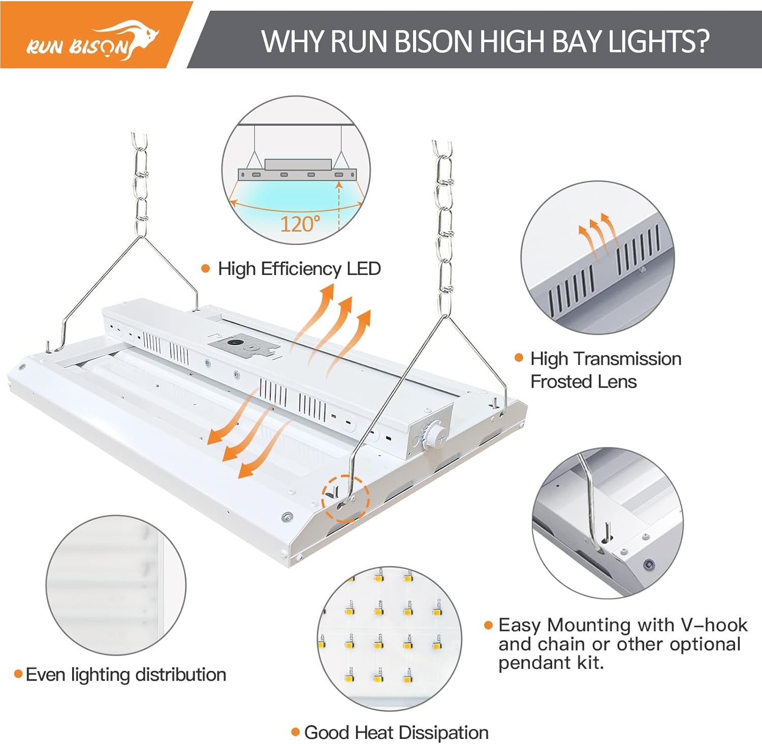 2FT LED Linear High Bay Shop Light, 210W High Bay Work Light Fixture, 28350LM, 120-277V, 5000K Daylight Linear Hanging Lighting for Garage, Warehouse, UL&DLC Listed- 2PK