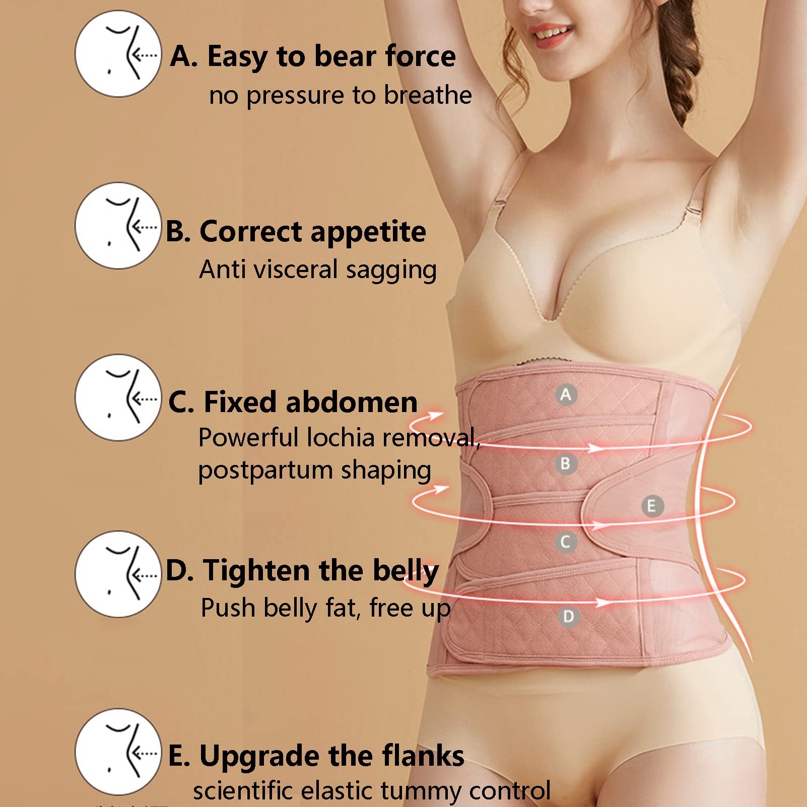 Fascia addominale post-parto per sezione cesareo post-parto e recupero naturale del parto Fascia addominale per cinture addominali post-gravidanza per