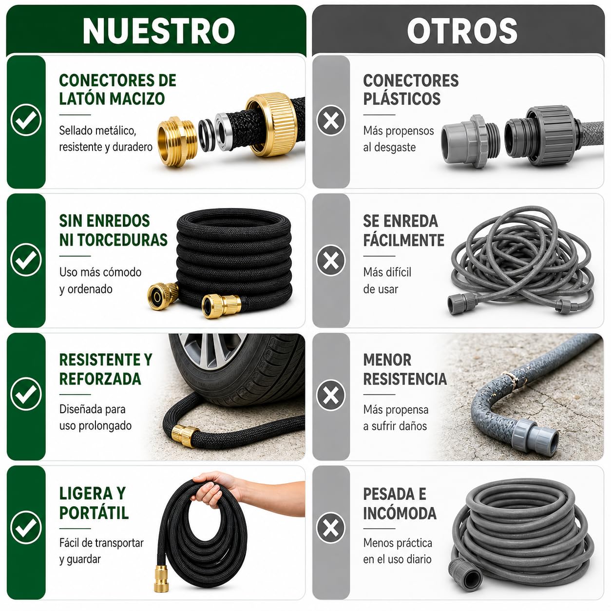 Tuyau de jardin flexible et résistant, anti-nœuds et anti-fuite, avec buse de pulvérisation et connecteurs pour irrigation en extérieur.