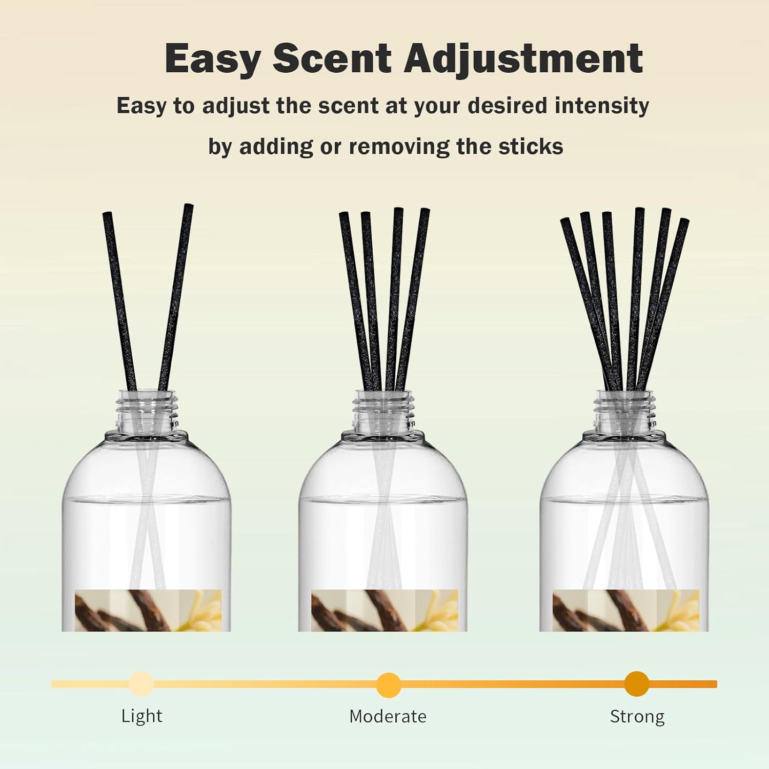SCENTORINI Reed Diffuser Oil Refill, 16.9oz Natural Vanilla Scented Essential Oil with 6 Sticks, Long Lasting Home Fragrance for Bathroom, Spa Room Aromatherapy, Hotel, Home & Office Decor - Image 3