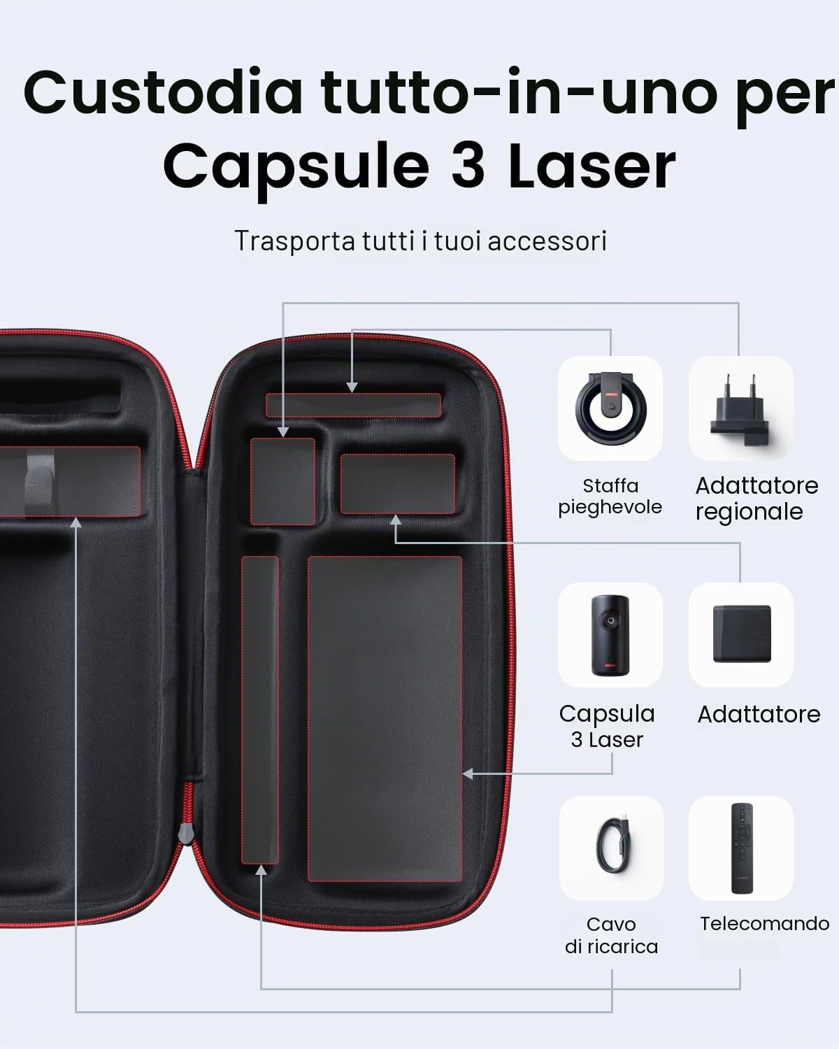 NEBULA Capsule 3 Laser - Custodia da viaggio ufficiale All-in-One, personalizzata per Capsule 3, adattatore, telecomando, cavi e supporto, in poliestere impermeabile e protettivo