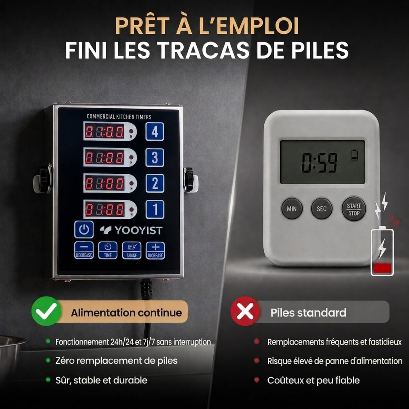Minuterie de Cuisine Commerciale à 4 Canaux Minuterie de Restaurant Numérique Professionnelle Multi Calculagraphe Alarme Forte Camion de Nourriture Cuisson Acier Inoxydable Robuste