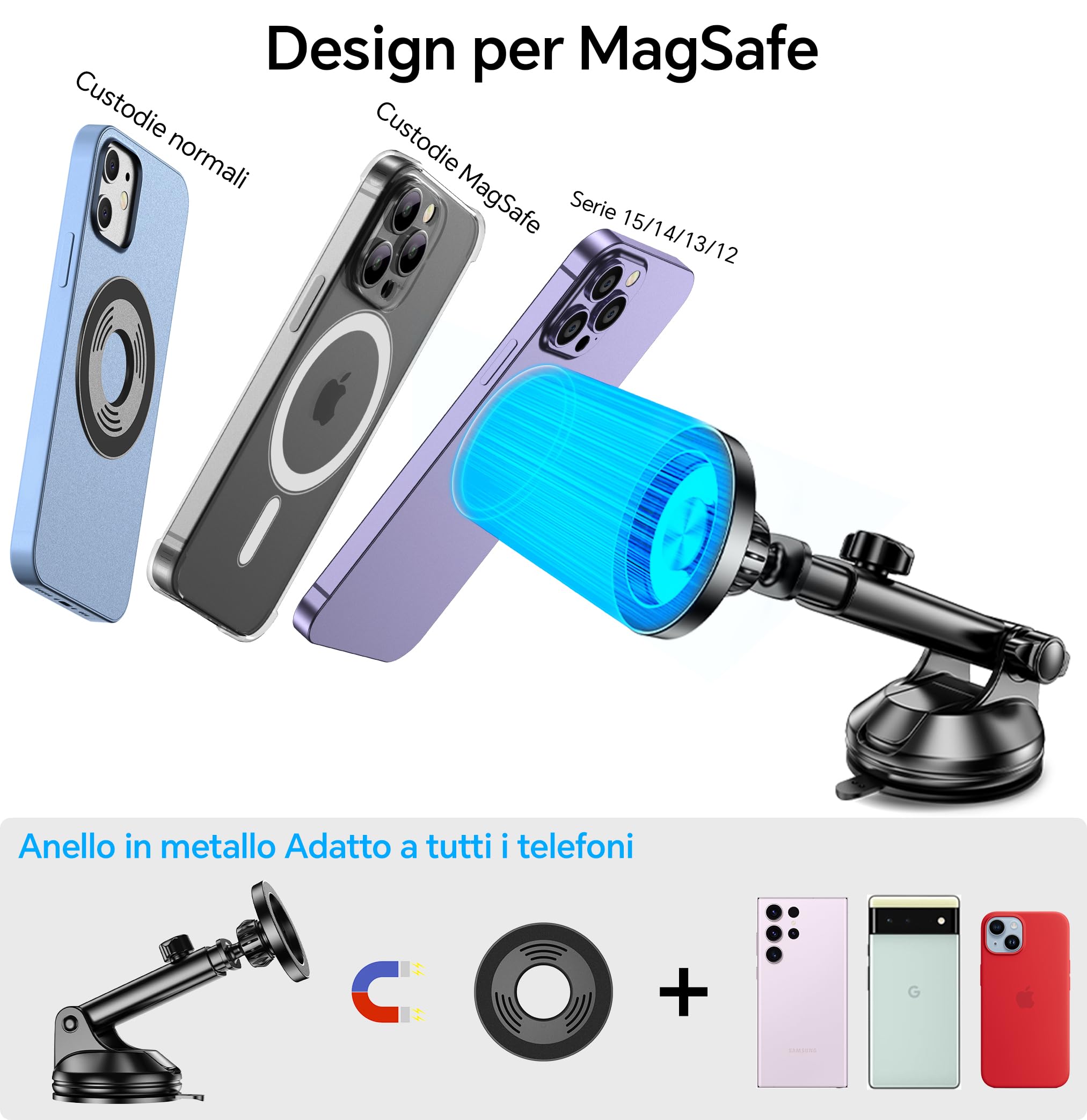 Coolpow Supporto Telefono Auto per MagSafe [20X N55 Magneti] Porta Cellulare Auto Magnetico,[Forte Aspirazione] 360°Estraibile Porta Telefono Auto per Parabrezza/d'Aria Bocchetta/Cruscotto per iPhone