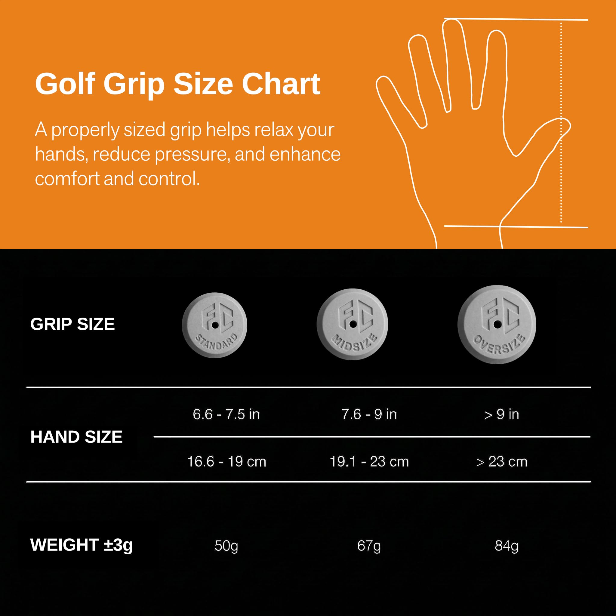 Golfgriffe aus Gummi, 13 Stück, mit allen Reparatur-Sets, innovatives Design, hohe Rückmeldung und Traktion Golfschlägergriffe, MultiCompound Golfschlägergriffe
