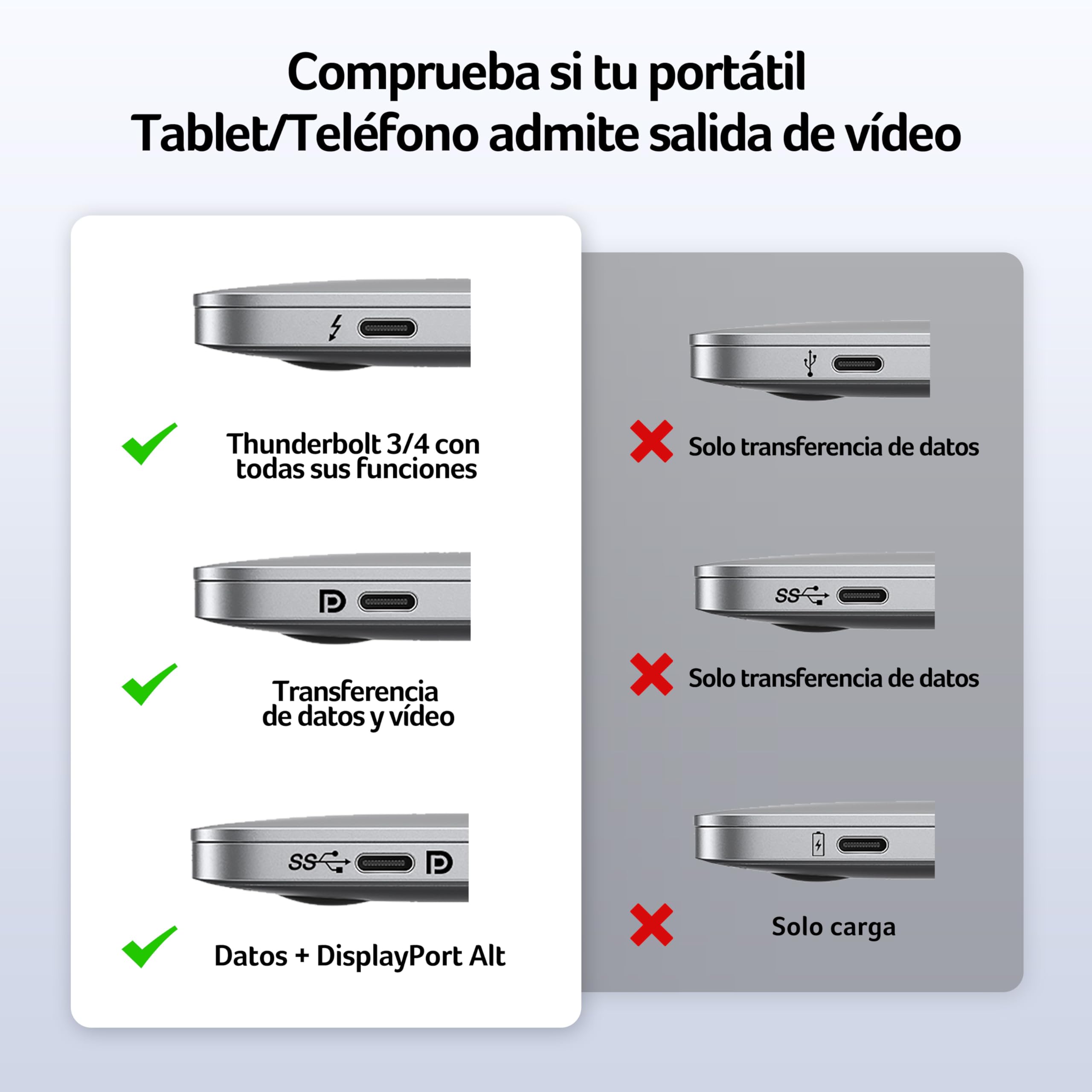 acer Adaptador USB C a HDMI Dual 4K@60 Hz, Adaptador Multipuerto Hub USB C 4 en 1 con PD 100W, USB 3.0, HDMI a USB C para Monitores Duales, Compatible con MacBook Air/Pro, DELL XPS, HP, etc