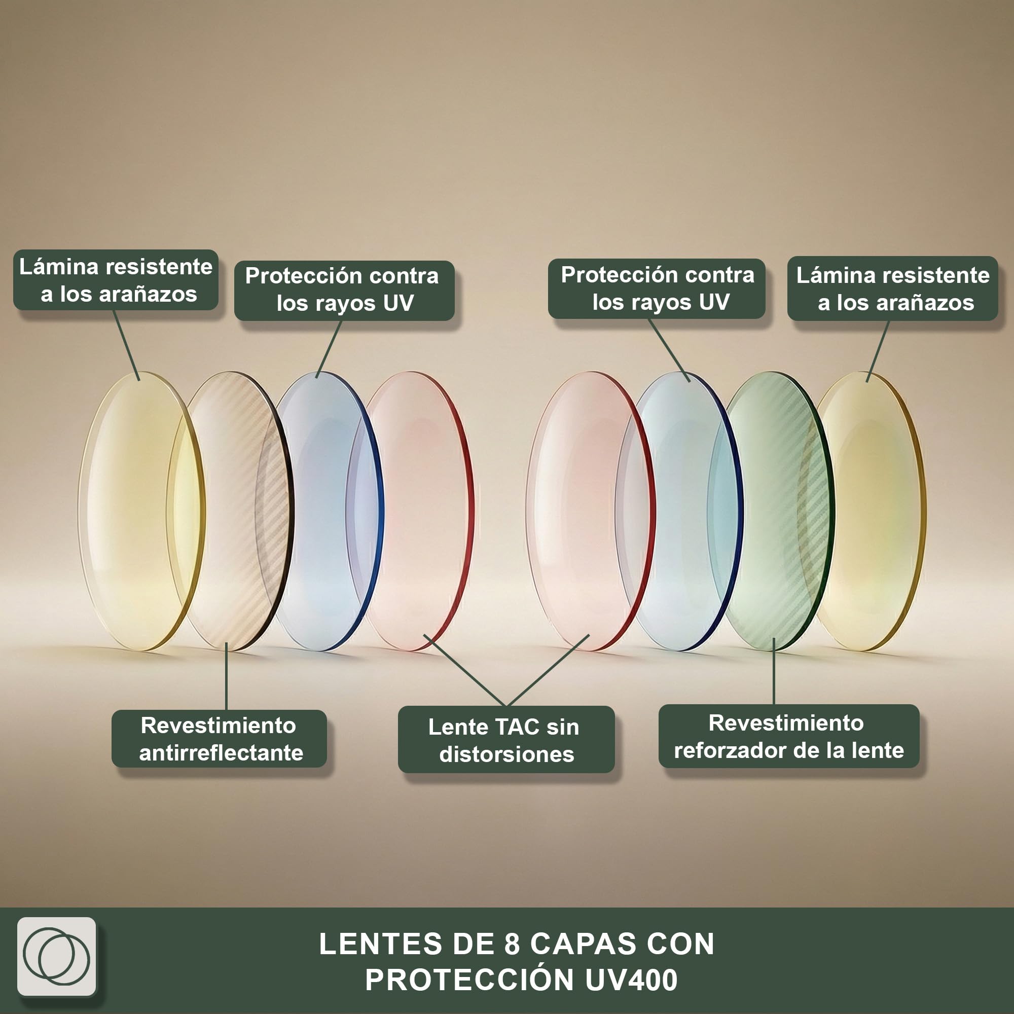 BABYMOCS Gafas de sol para bebé de 0 a 1,5 años, protección 100% UV400, cat. 3, marco de bioplastia reciclado, sin BPA, gafas de sol redondas para bebé, niños y niñas, diseño sueco, incluye bolsa