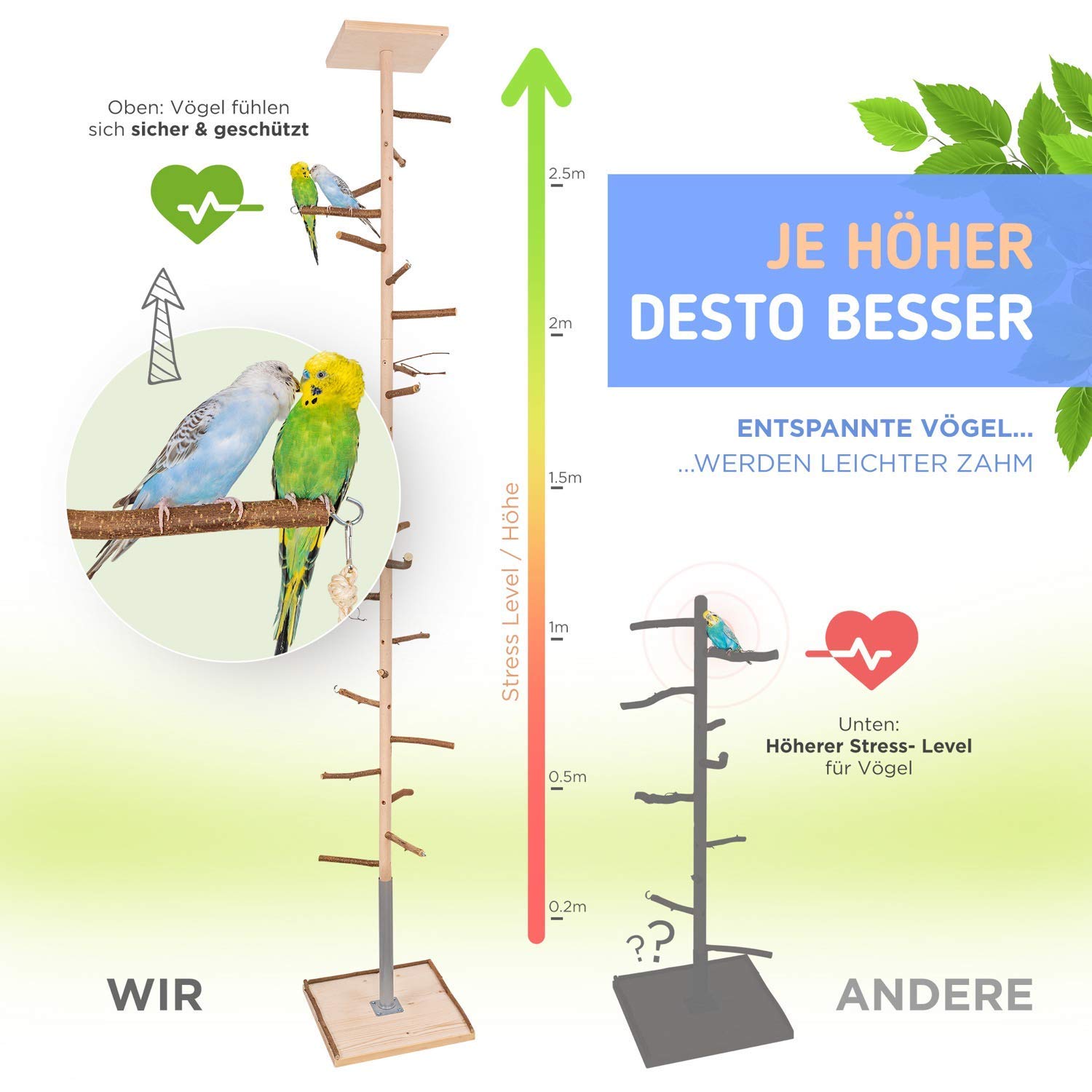 Vogelgaleria® Zimmerhoher Vogel-Kletterbaum 250-252 cm HiFly Medio mit Naturholz-Sitzstangen, Vogelspielzeug Vogelschaukel Vogelspielplatz Freisitz Freiflug Landeplatz für Wellensittich Nymphensittich