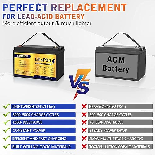 Miniatura 4 de Baterías de litio Lifepo4 Bluetooth de 12 V 100 Ah de hasta 3000-7000 ciclos profundos para carrito de golf, batería solar para caravanas y cámper