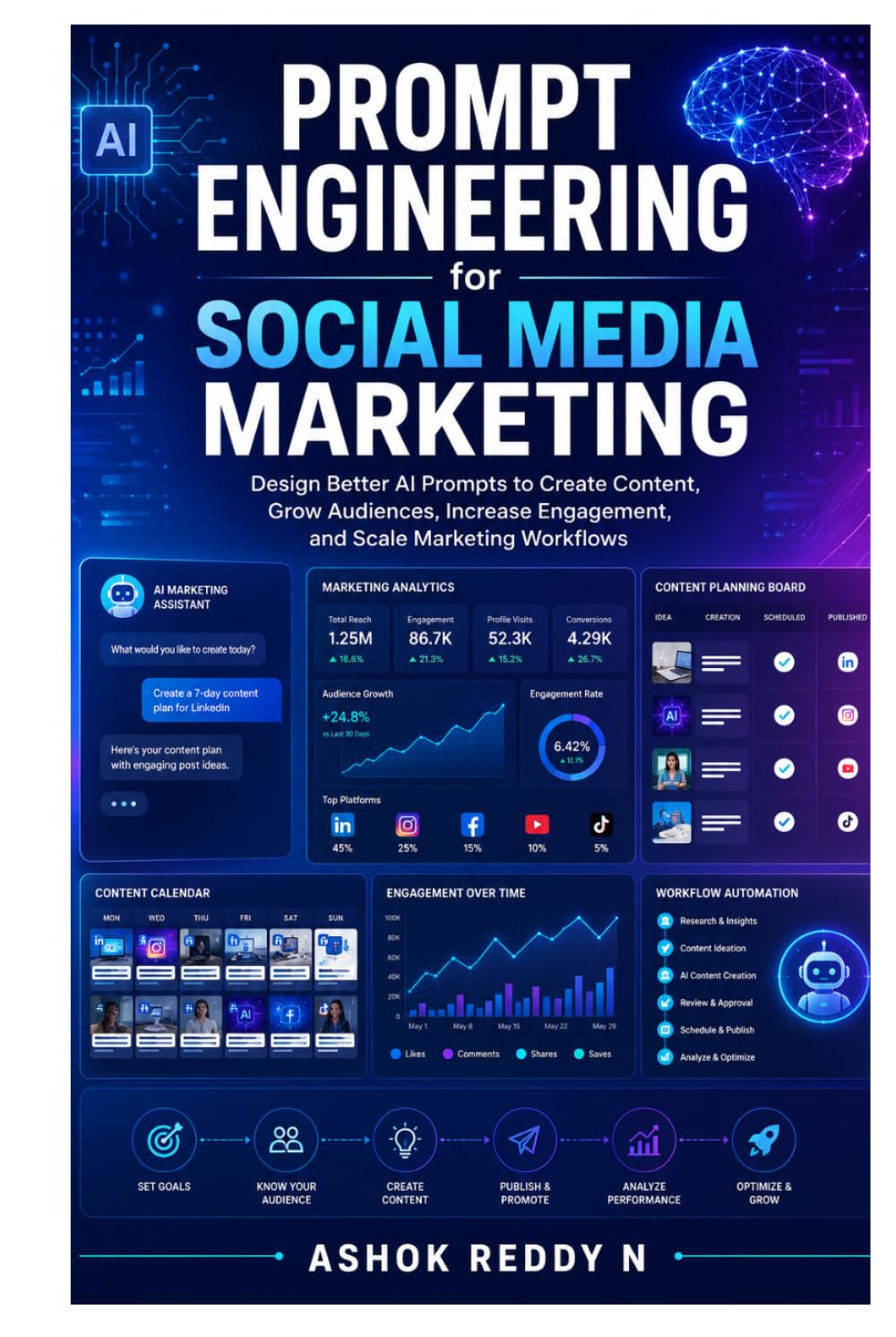 Prompt Engineering for Social Media Marketing: Design Better AI Prompts to Create Content, Grow Audiences, Increase Engagement, and Scale Marketing Workflows