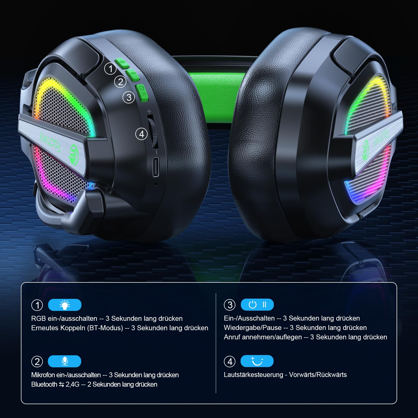 Fachixy FC200 Wireless Gaming Headset, 2.4GHz Bluetooth 5.4 Headset mit Mikrofon für PS5, PS4, PC, Switch, Gaming Kopfhörer Kabellos, Geringe Latenz Noise Cancelling, mit LED Licht, 50H Akkulaufzeit